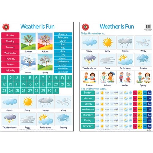 Learning Can Be Fun Weather Is Fun Poster