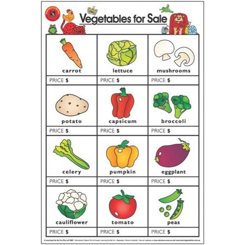 Vegetables for Sale Poster