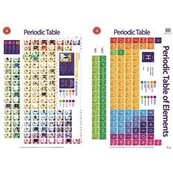 Learning Can Be Fun Periodic Table Double Sided Wall Chart 493x696mm