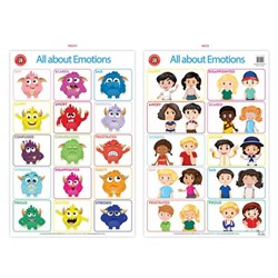 LCBF Wall Chart All About Emotions Poster