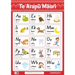Warwick Te Arap&#363; M&#257;ori A1 Wall Chart