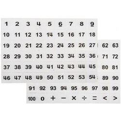 Transparent Number Tiles, Set of 108