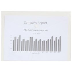 OfficeMax Polypropylene Document Wallet A4 Clear