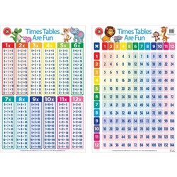 Learning Can Be Fun Wall Chart Times Table Poster 500x740mm