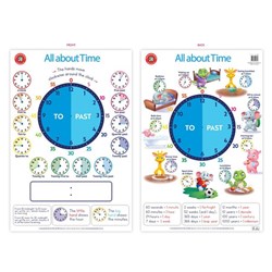 Learning Can Be Fun All About Time Wallchart