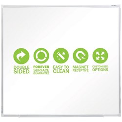 Boyd Visuals Porcelain Whiteboard Double Sided 1200 x 1200mm