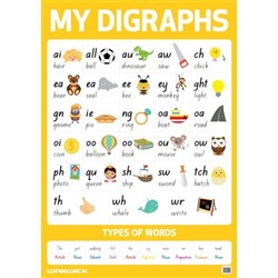 Alphabet Wall Chart Nz