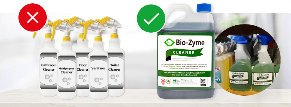 Bio-Zyme - Engzyme based cleaning solution