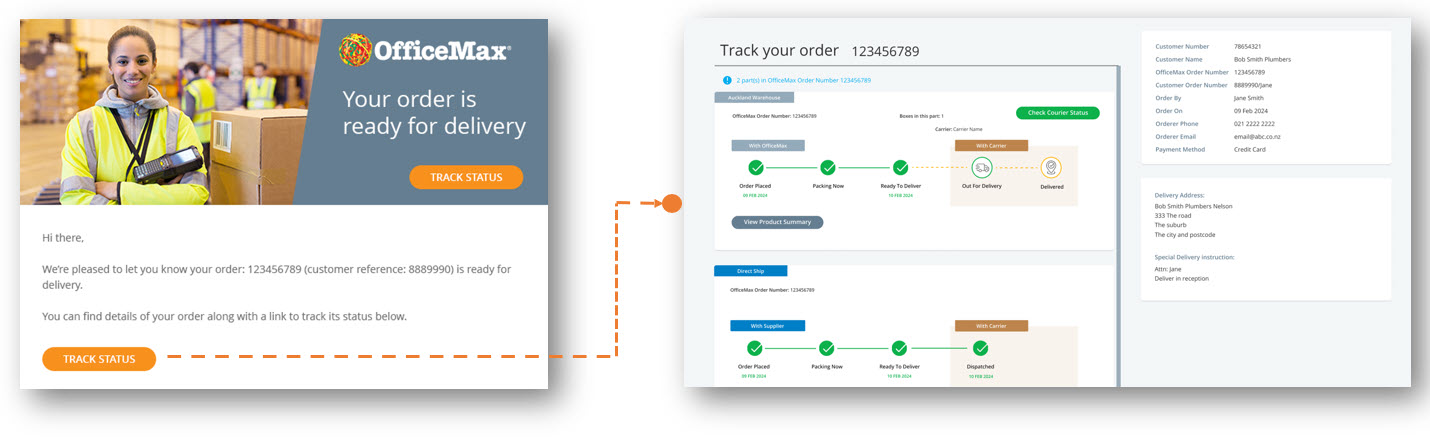 Sample of the customer courier tracking email