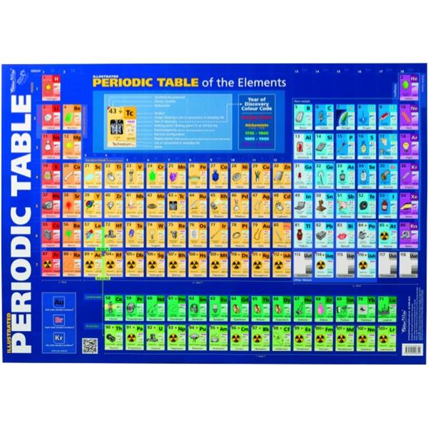 Periodic Table Wall Chart Double Sided Officemax Nz