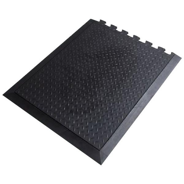 ComfortLock AntiFatigue End Mat Black 710x780x12mm OfficeMax NZ