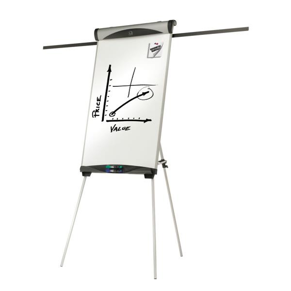 Quartet Euro Flip Chart/Easel Whiteboard, 990x685mm OfficeMax NZ