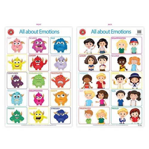 LCBF Wall Chart All About Emotions Poster