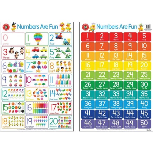 Learning Can Be Fun Wall Chart Numbers Are Fun