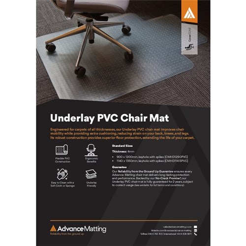 Advance Matting Underlay PVC Chair Mat Keyhole With Spikes 900x1200mm Clear