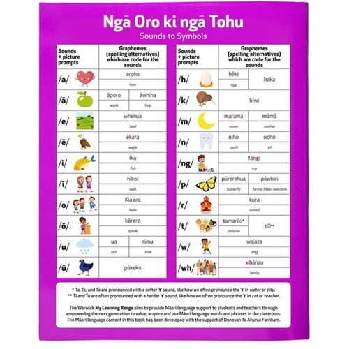 Warwick My Handwriting Book 2 Taku Pukapuka Tuhi A-Ringa 20mm Ruled 64 Pages