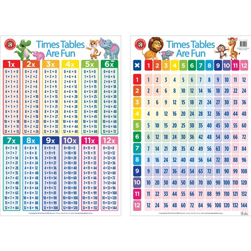 Learning Can Be Fun Wall Chart Times Table Poster 500x740mm