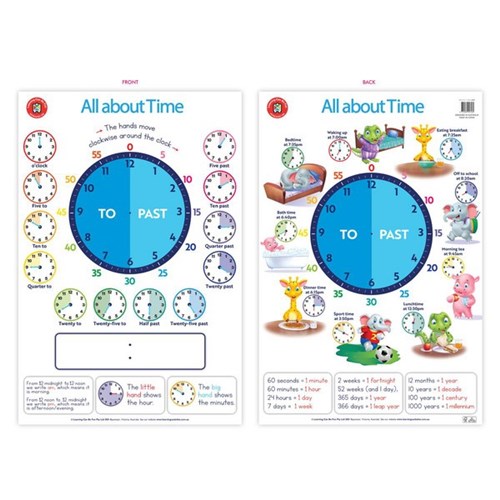 Learning Can Be Fun All About Time Wallchart