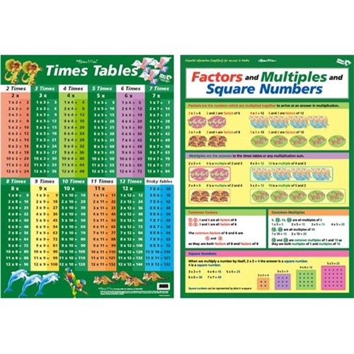 Times Table Factors And Multiples Wall Chart Officemax Nz