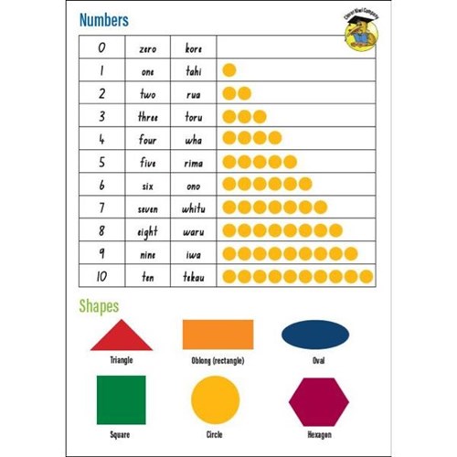 Clever Kiwi Topic Exercise Book Interleaved 32 Leaves OfficeMax NZ