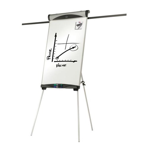 Quartet Euro Flip Chart/Easel Whiteboard, 990x685mm OfficeMax NZ